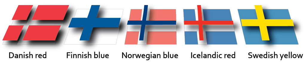The colours of the Nordita logotype have been taken from the flags of the Nordic countries